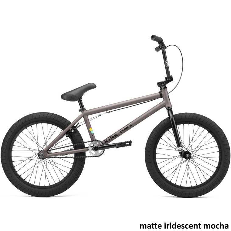 Kink Gap 2023